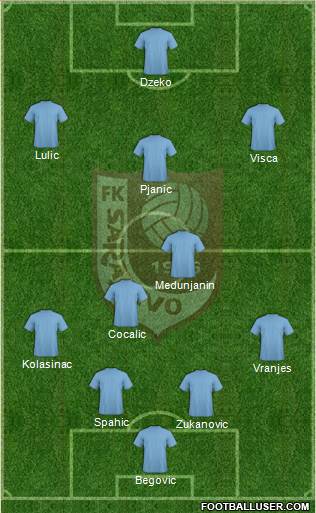 FK Sarajevo Formation 2015