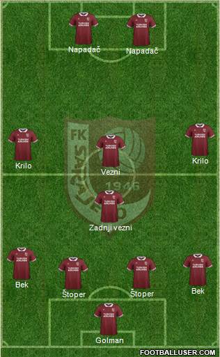 FK Sarajevo Formation 2015