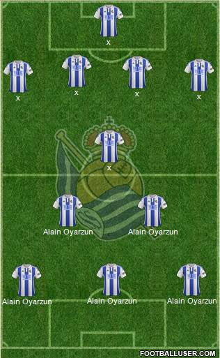 Real Sociedad S.A.D. Formation 2015