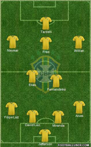 Brazil Formation 2015