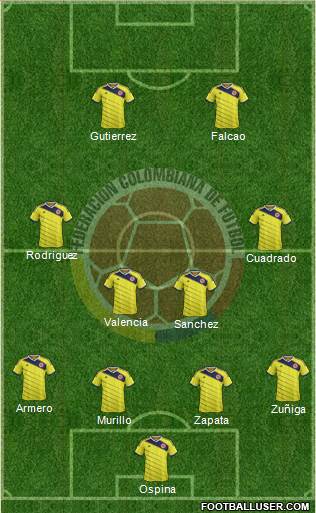 Colombia Formation 2015
