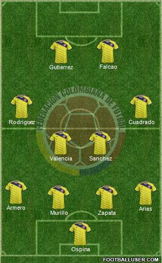 Colombia Formation 2015