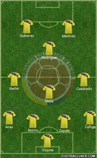 Colombia Formation 2015