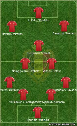 Belgium Formation 2015