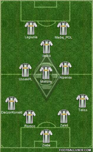 Borussia Mönchengladbach Formation 2015