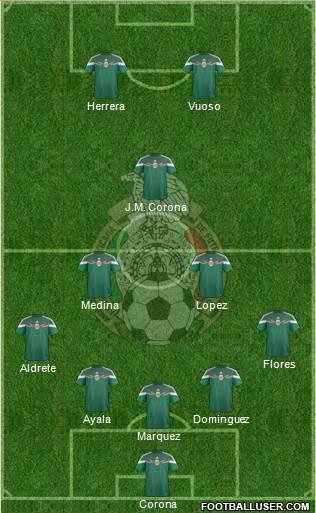 Mexico Formation 2015
