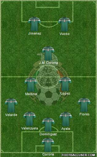 Mexico Formation 2015