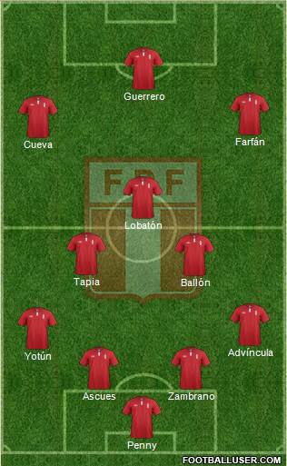 Peru Formation 2015