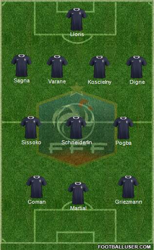 France Formation 2015