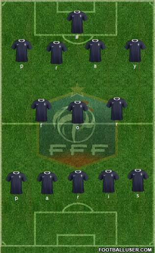 France Formation 2015