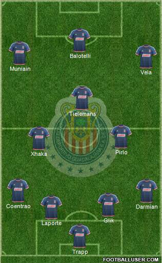 Club Guadalajara Formation 2015