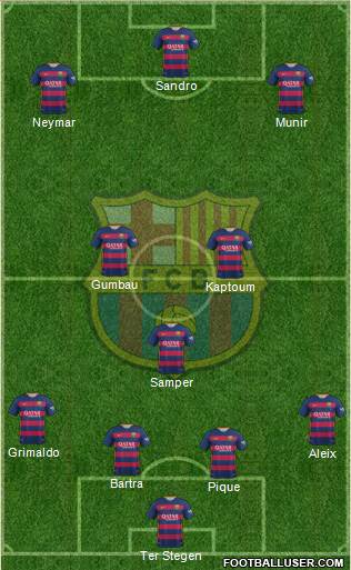 F.C. Barcelona Formation 2015