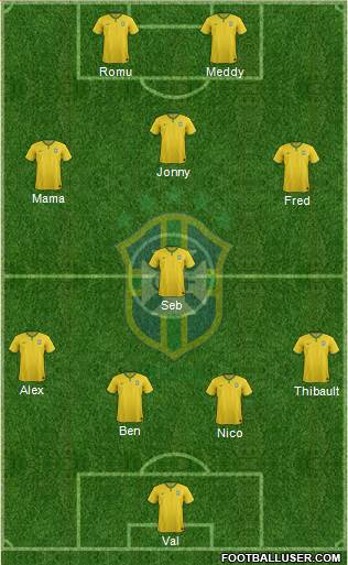 Brazil Formation 2015