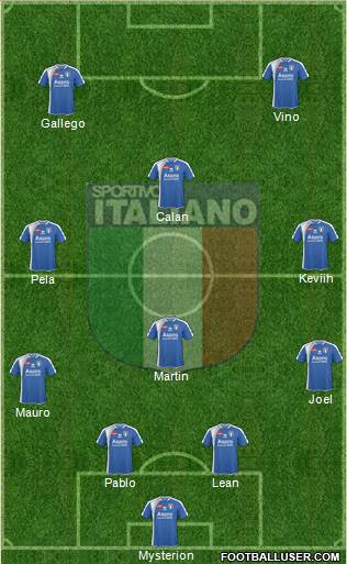 Sportivo Italiano Formation 2015