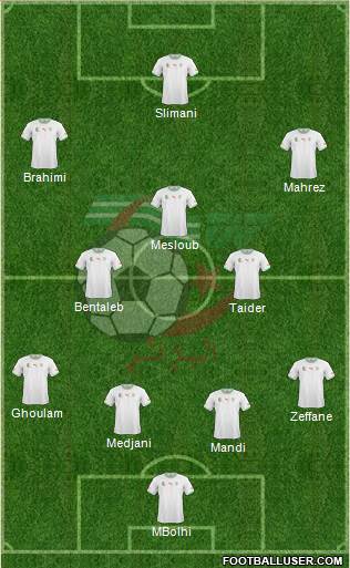 Algeria Formation 2015