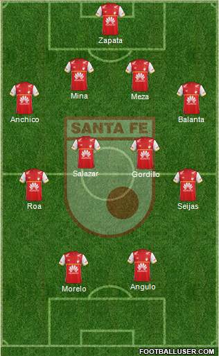 Santa Fe CD Formation 2015