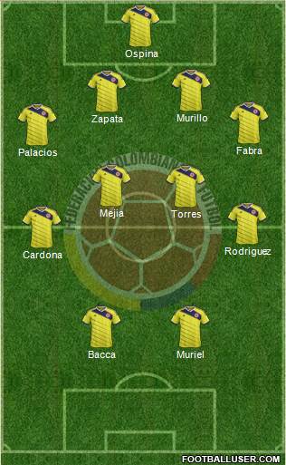 Colombia Formation 2015