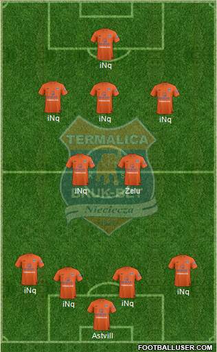 Termalica Bruk-Bet Nieciecza Formation 2015