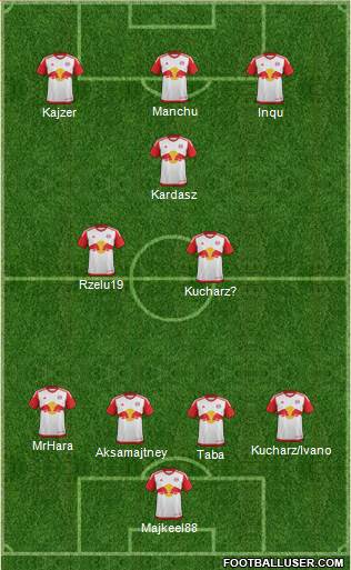 New York Red Bulls Formation 2015