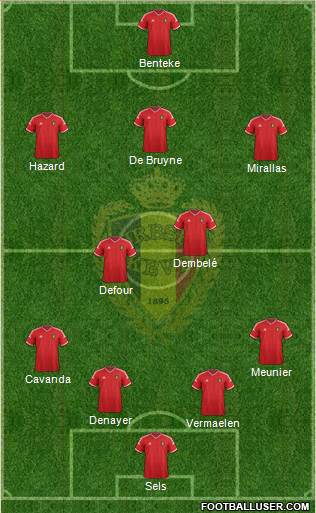 Belgium Formation 2015