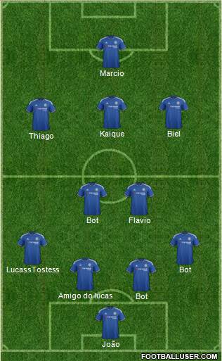 Chelsea Formation 2015