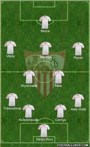 Sevilla F.C., S.A.D. Formation 2015