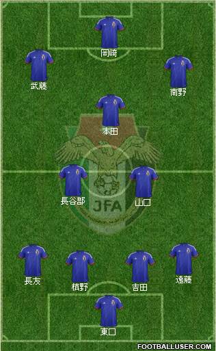 Japan Formation 2015