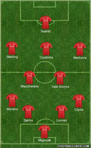 Liverpool Formation 2015