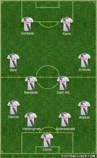 Tottenham Hotspur Formation 2015