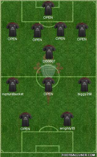 R.C. Celta S.A.D. Formation 2015