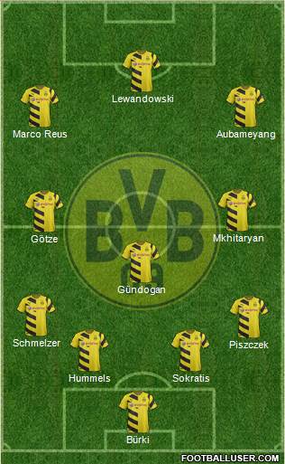 Borussia Dortmund Formation 2015