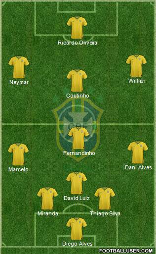 Brazil Formation 2015