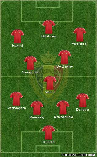 Belgium Formation 2015
