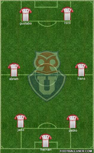 CF Universidad de Chile Formation 2015