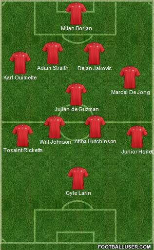 Canada Formation 2015