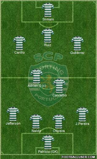 Sporting Clube de Portugal - SAD Formation 2015