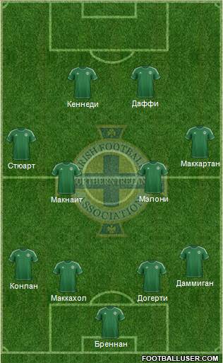 Northern Ireland Formation 2015