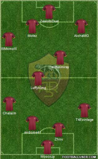 AS Roma Formation 2015
