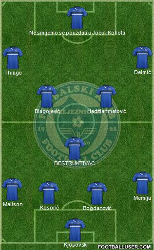 FK Zeljeznicar Sarajevo Formation 2015