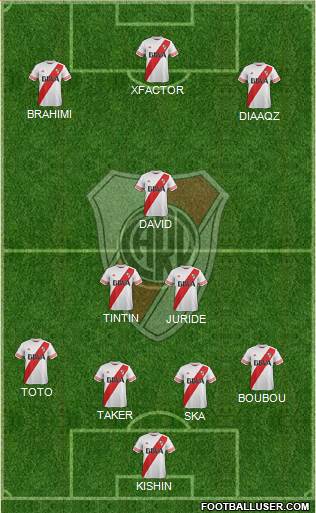 River Plate Formation 2015