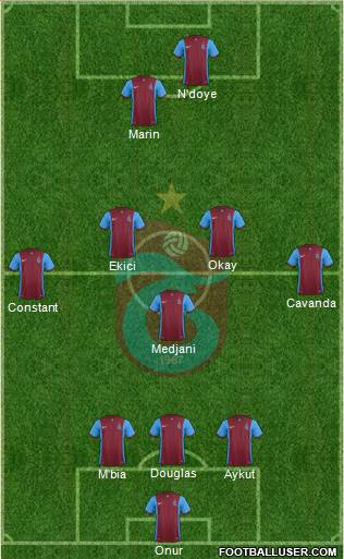 Trabzonspor Formation 2015