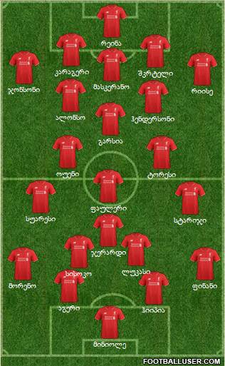 Liverpool Formation 2015