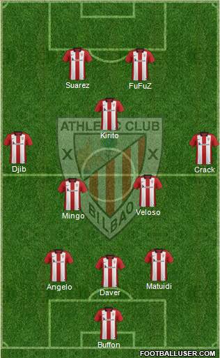 Athletic Club Formation 2015