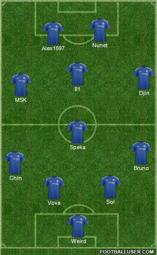 Chelsea Formation 2015