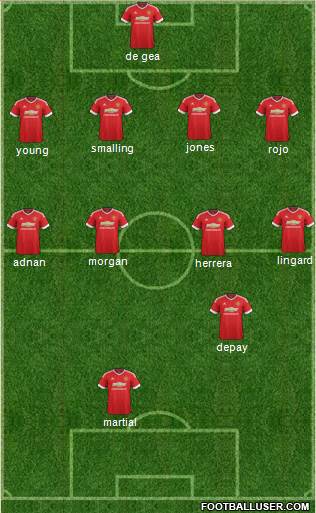 Manchester United Formation 2015