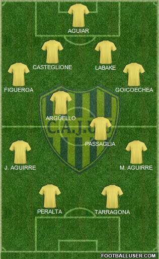 Juventud Unida Universitario Formation 2015