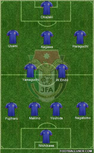 Japan Formation 2015