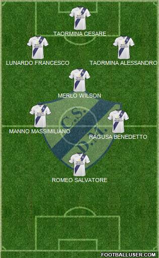 Deportivo Merlo football formation