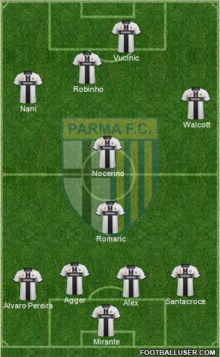 Parma Formation 2015