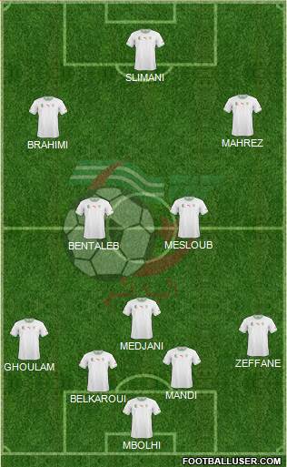 Algeria Formation 2015
